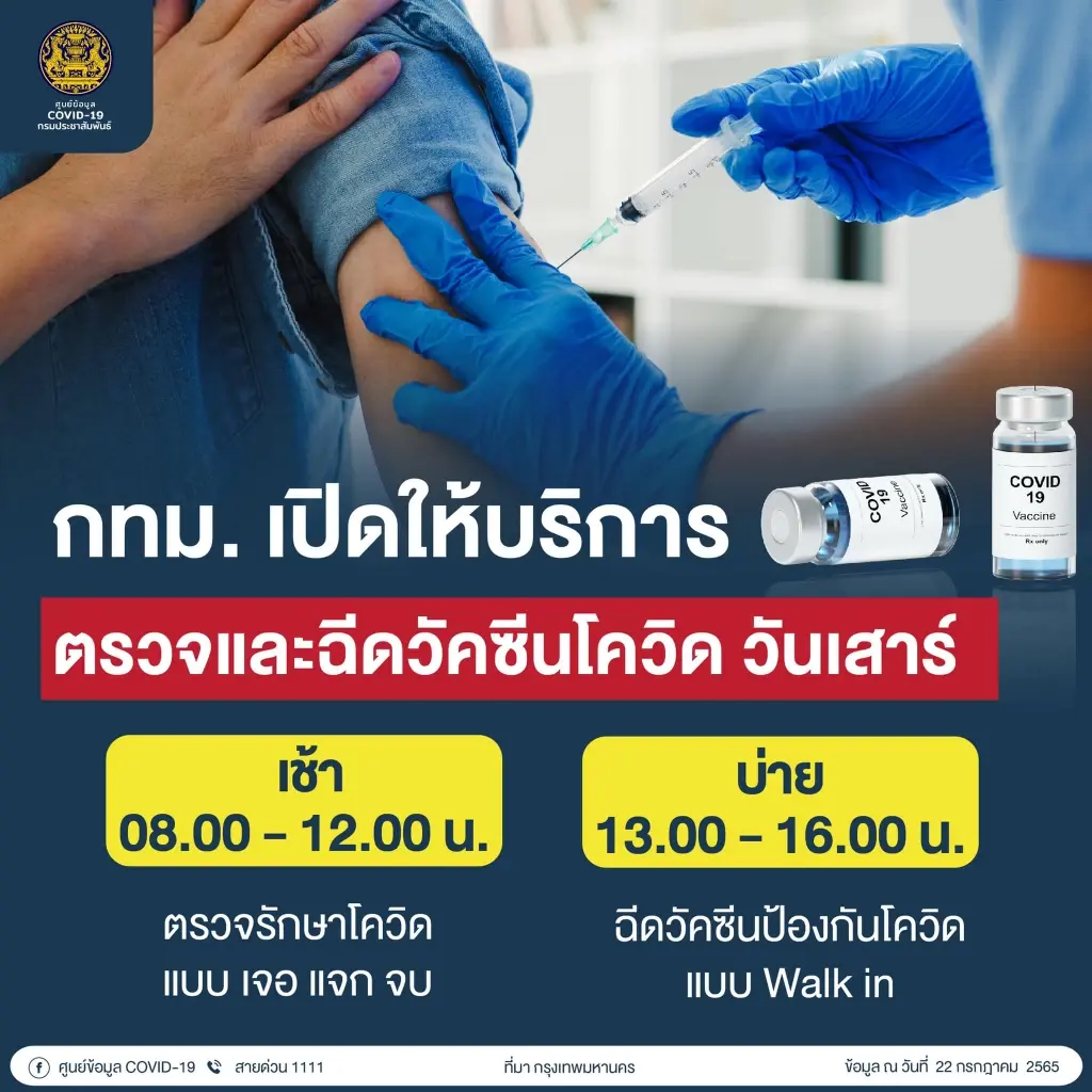 ผวา! โควิดวันนี้ ศบค.เผยไทยเสียชีวิตพุ่ง 29 ราย ผู้ป่วยใหม่ 2,578ราย