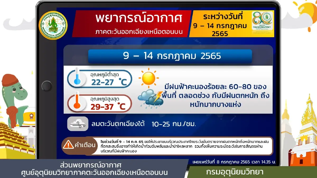 กรมอุตุฯ พยากรณ์ 7 วันข้างหน้า ฝนตกหนักถึงหนักมาก พร้อมเปิดพื้นที่เสี่ยงภัย