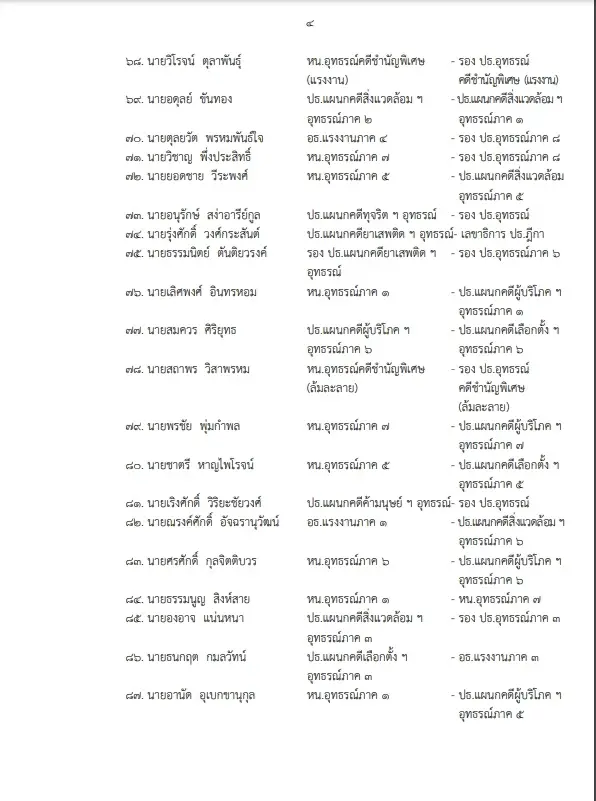 ก.ต. เห็นชอบ ”ธีรศักดิ์” นั่งเลขาฯศาลยุติธรรม พร้อม 95 รายชื่อ มีผล 1 ต.ค. 65