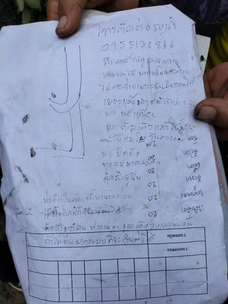 พิษเศรษฐกิจ! เจ้าของโรงงานขนมปังรมควันดับคารถทิ้งจม.เป็นหนี้นอกระบบ