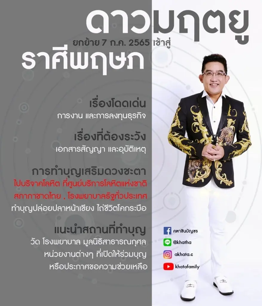 อ.คฑา เผยทริคดีๆ รับดาวมฤตยูย้าย 7 ก.ค. เพิ่มพลังบุญให้ชีวิต