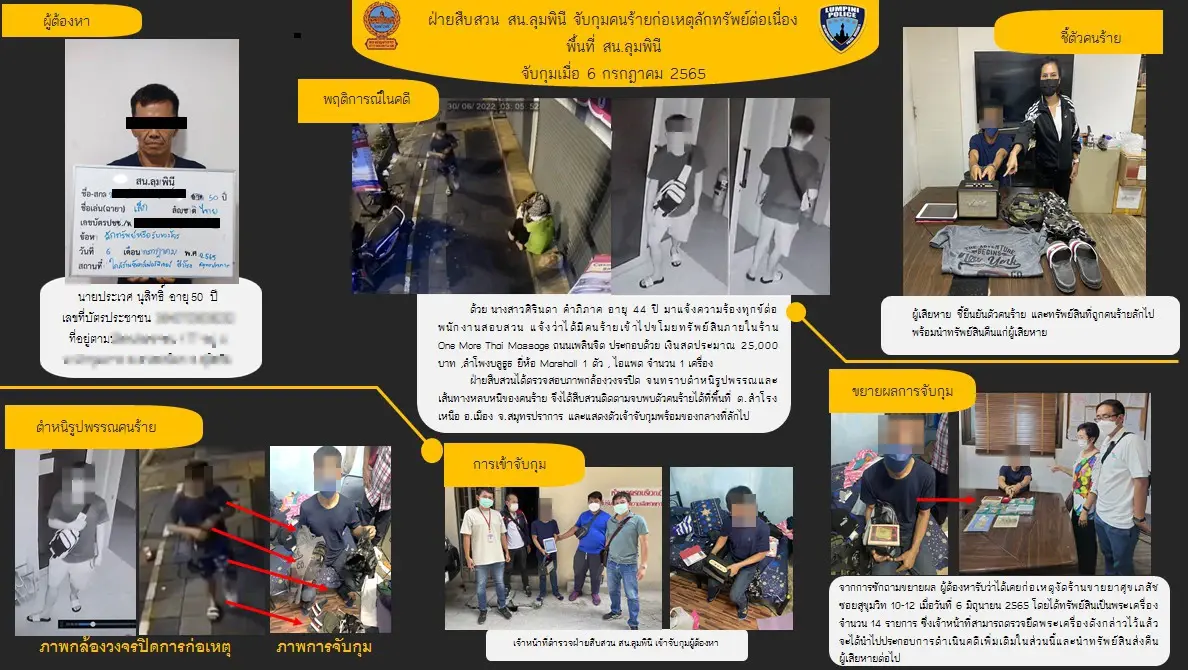ตร.ลุมพินีจับไอ้โม่ง ตระเวนย่องเบางัด "ร้านนวด" หาเงินซื้อยาเสพ