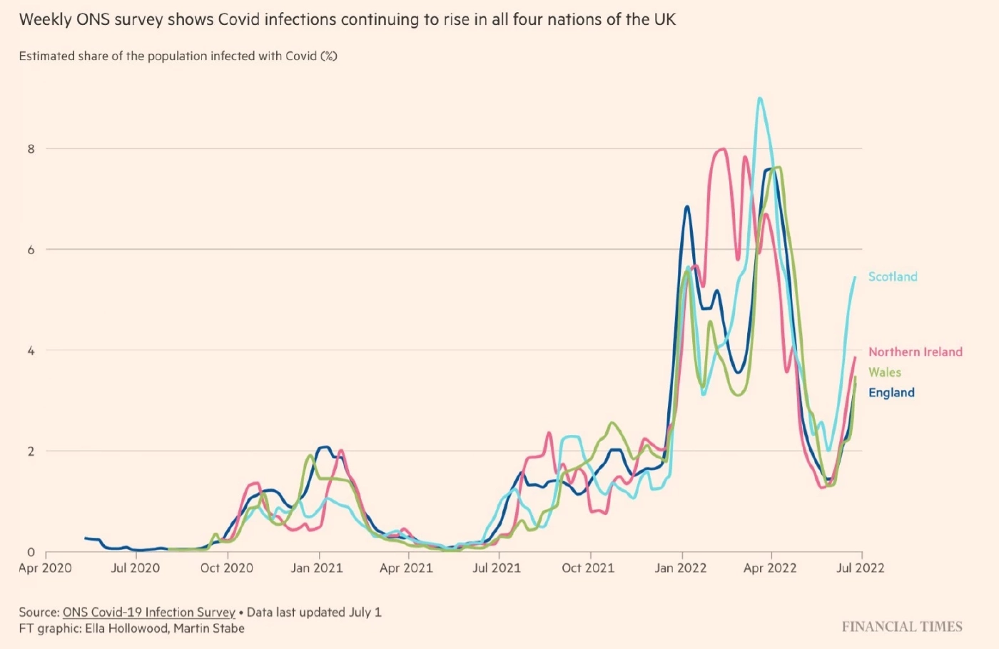 หมอธีระ เปิดงานวิจัย "วัคซีนเข็ม 4" ลดเสียชีวิต 42 เท่า เหตุใดเป็นเช่นนั้น?