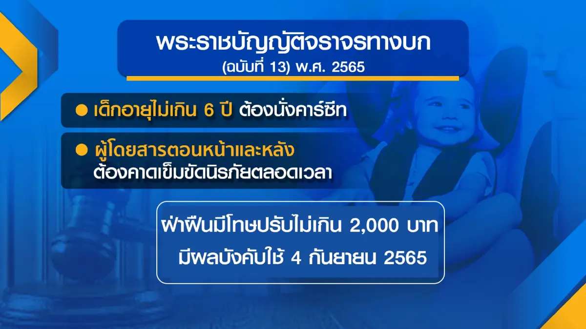 คลังเล็งลดต้นทุนผู้ผลิตอุปกรณ์สำหรับผู้สูงอายุ-การแพทย์