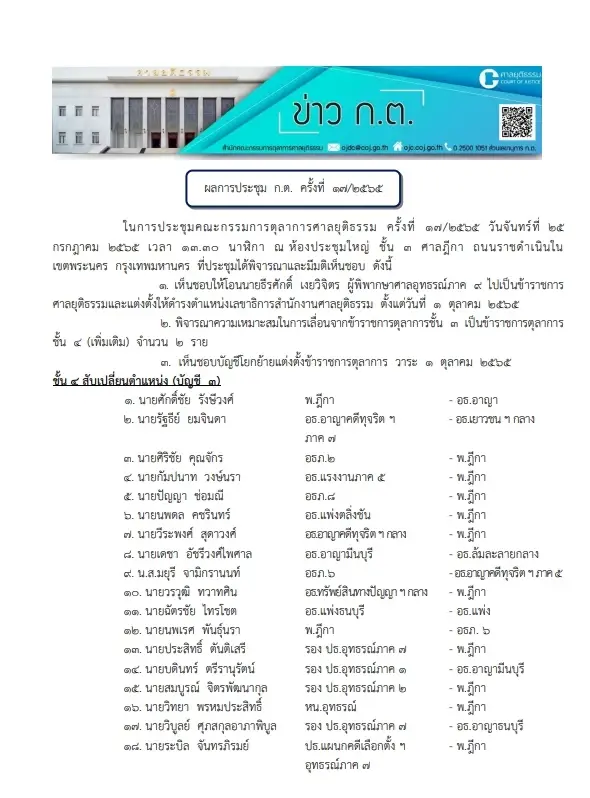 ก.ต. เห็นชอบ ”ธีรศักดิ์” นั่งเลขาฯศาลยุติธรรม พร้อม 95 รายชื่อ มีผล 1 ต.ค. 65