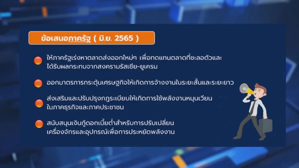 ส.อ.ท.จับตาผลกระทบเมียนมาระงับการจ่ายหนี้