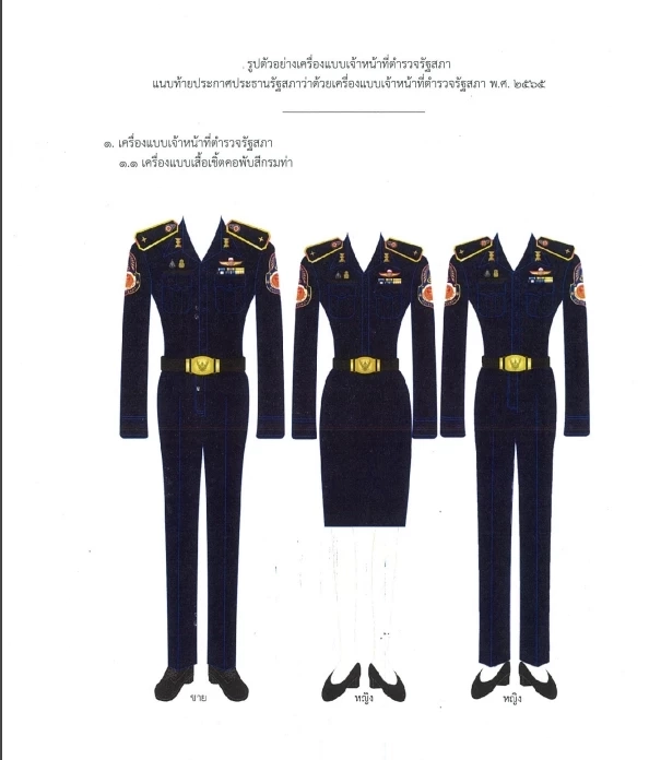 "ราชกิจจาฯ" เผยแพร่ประกาศ ประธานรัฐสภาว่าด้วย "เครื่องแบบตำรวจสภาฯ" ปี2565