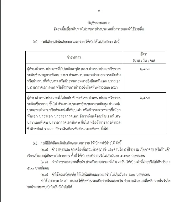 เปิดระเบียบคลัง"ขรก."เบิกค่าที่พัก ค่าแต่งตัวคู่สมรส บุตร เดินทางไปราชการ