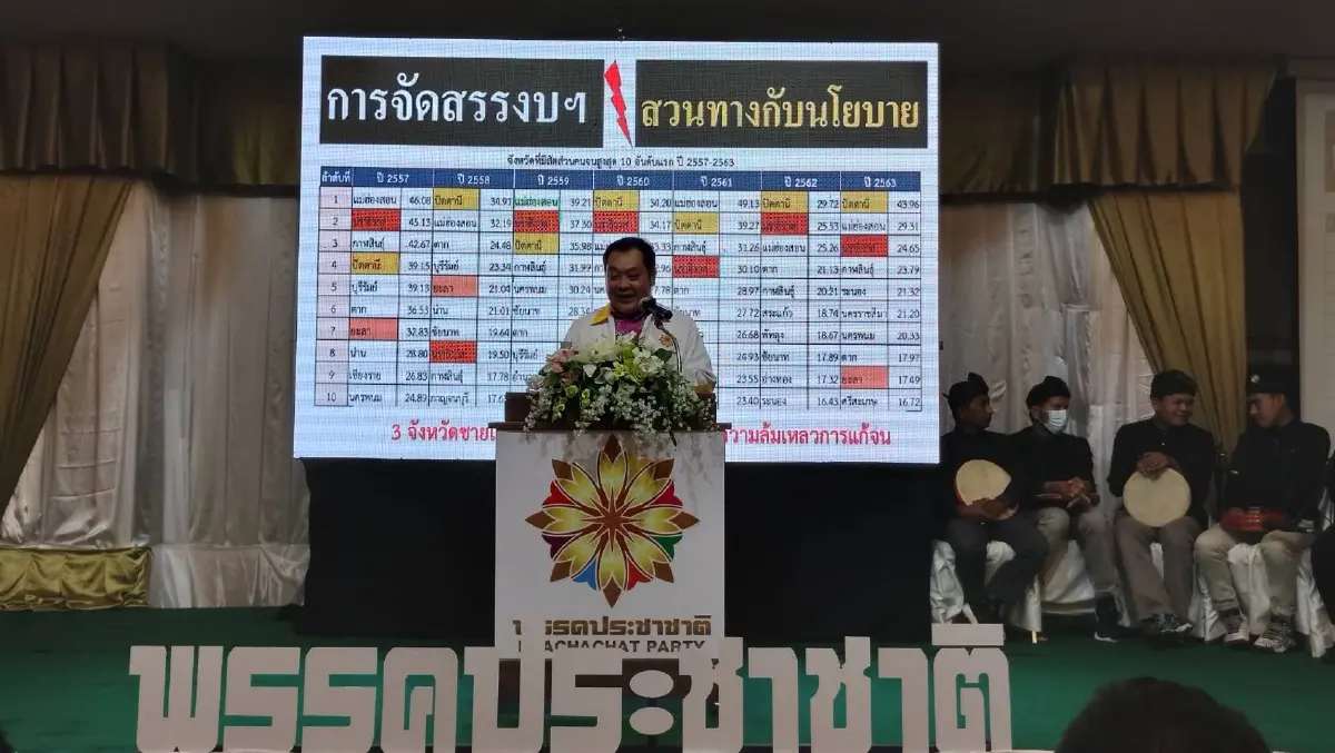 วันมูหะมัดนอร์ มะทา ชี้ ลืมประชาชาติ กัญชาจะเต็มบ้านเมือง