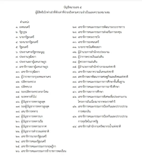 เปิดระเบียบคลัง"ขรก."เบิกค่าที่พัก ค่าแต่งตัวคู่สมรส บุตร เดินทางไปราชการ