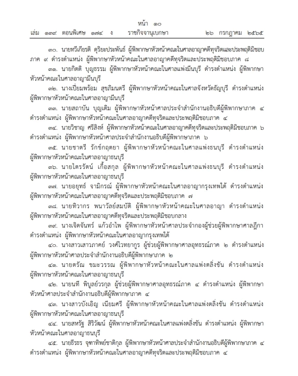 "ราชกิจจาฯ" โปรดเกล้าฯแต่งตั้ง"ผู้พิพากษา"ดำรงตำแหน่งในศาลต่างๆ 1,291 ราย