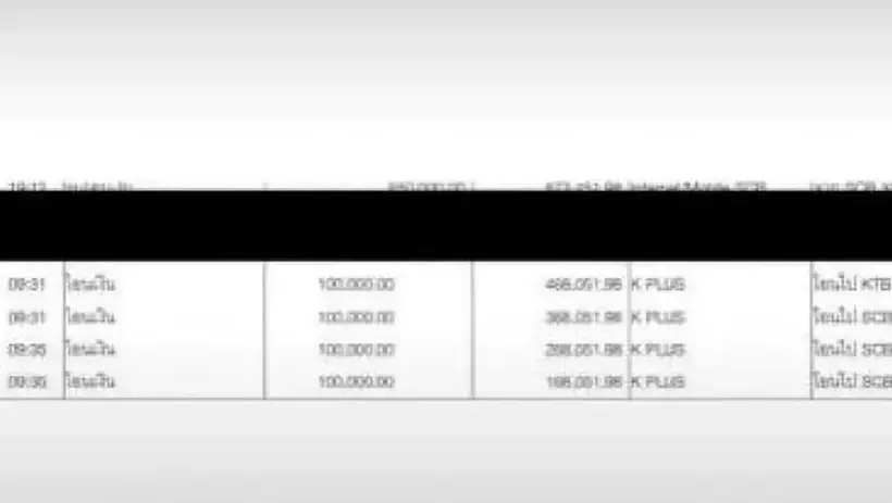 ไลน์หลุด เอกสารรายชื่อ ส.ส.รับกล้วย รายเดือน