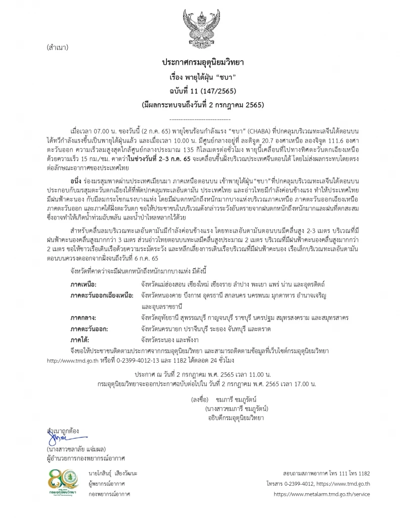 กรมอุตุ ประกาศฉ. 11 พายุโซนร้อนชบา ทวีกำลังแรงเป็น"ไต้ฝุ่น" ส่งผลฝนตก 30 จว.