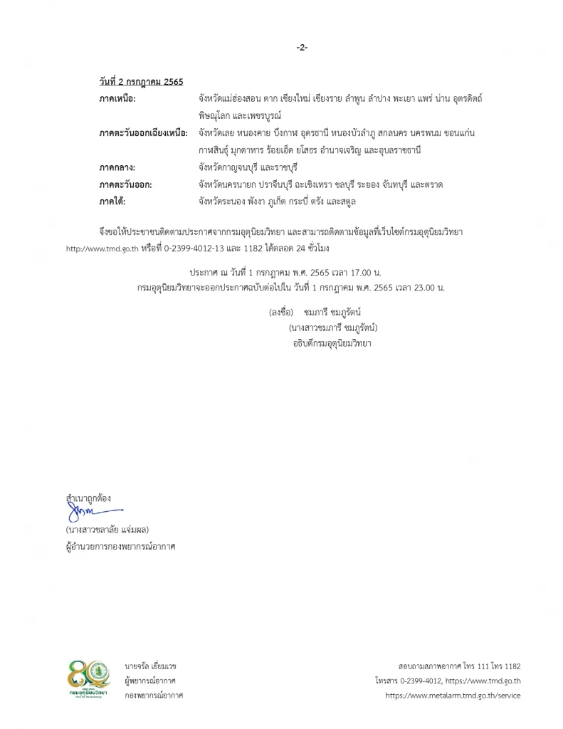 ประกาศ "กรมอุตุฯ" ฉ.8 ร่องมรสุมพาดผ่าน ฝนตกหนัก 55 จว. กทม.มีฝนช่วงบ่ายถึงค่ำ
