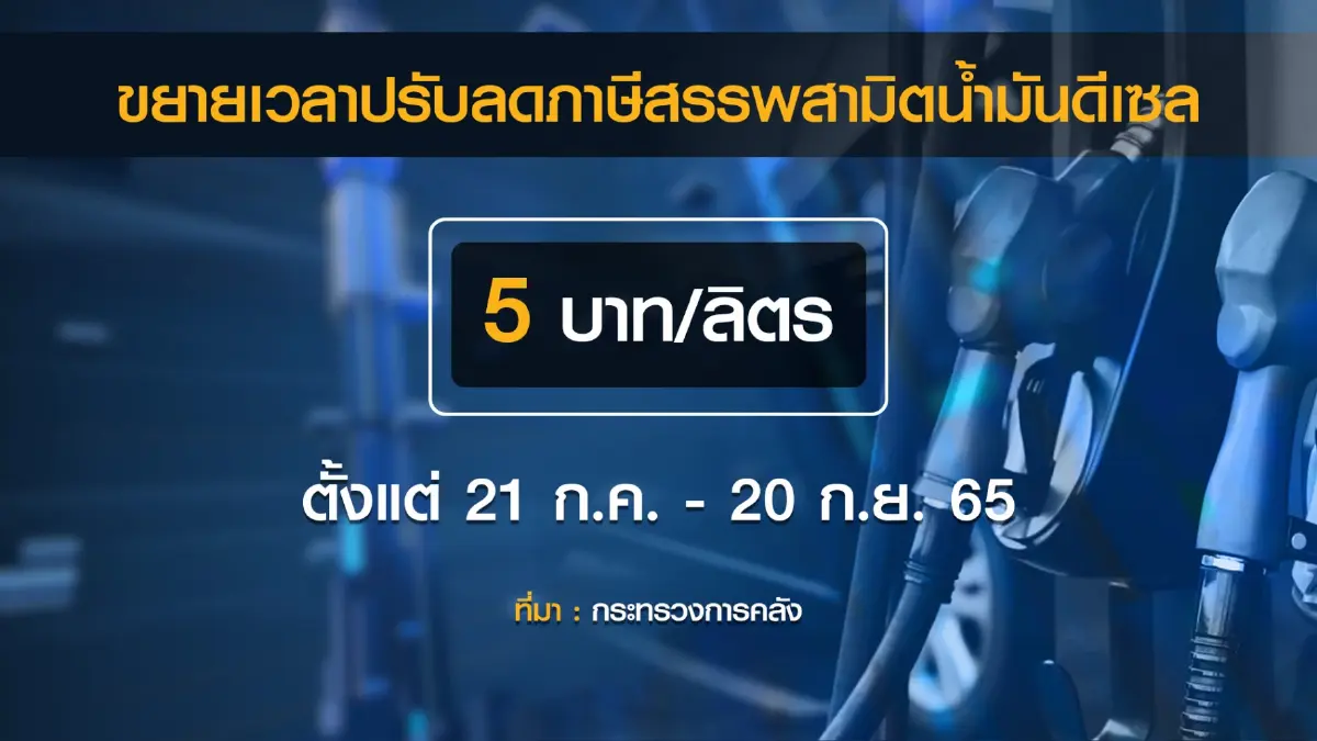 ครม. เห็นชอบขยายเวลาลด 'ภาษีดีเซล' 2 เดือน