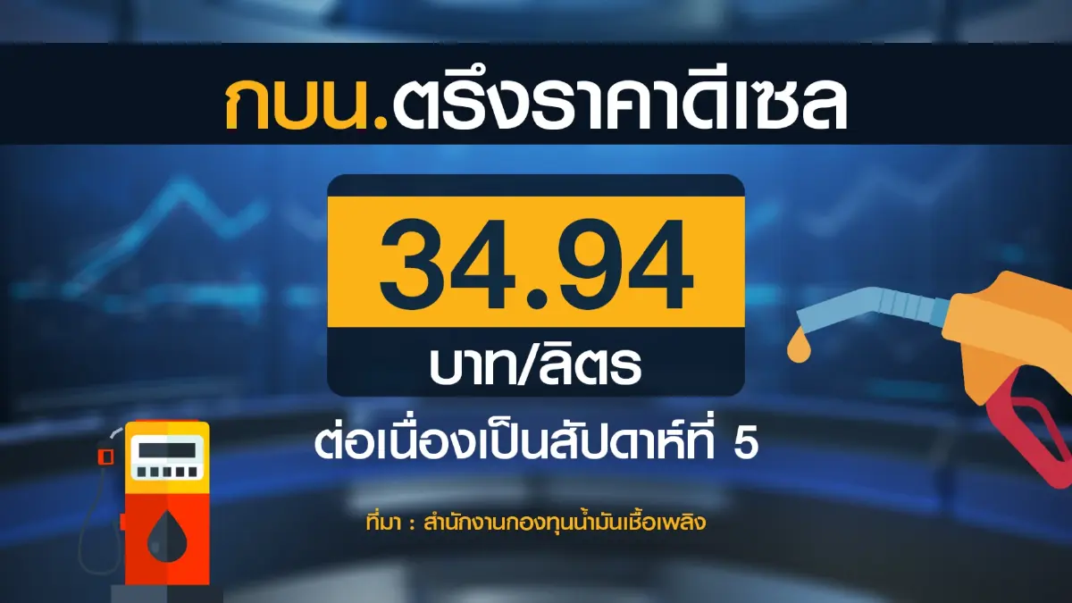 'สุพัฒนพงษ์' ไม่ฟันธงขึ้นค่าไฟฟ้า ก.ย.นี้