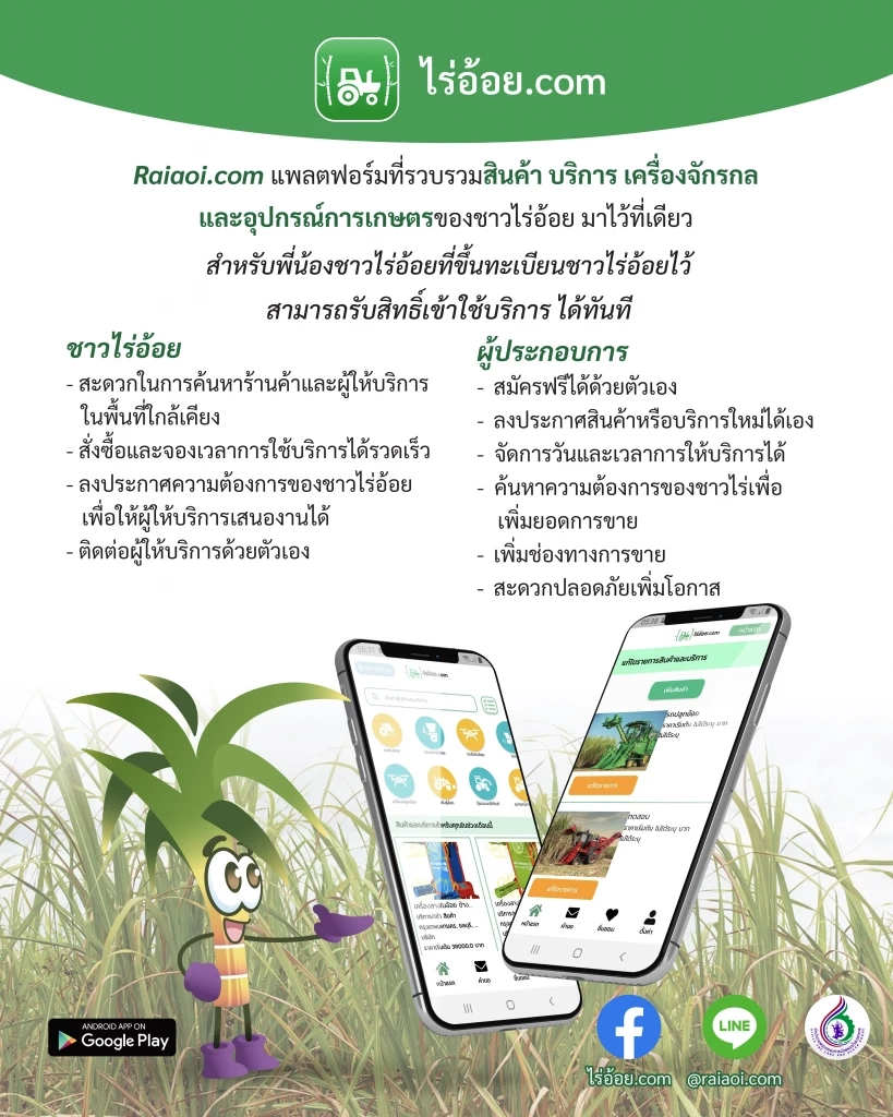 สอน.ผุดตลาดกลางเครื่องจักรบนแพลตฟอร์มออนไลน์ ยกระดับเกษตรกรไร่อ้อย