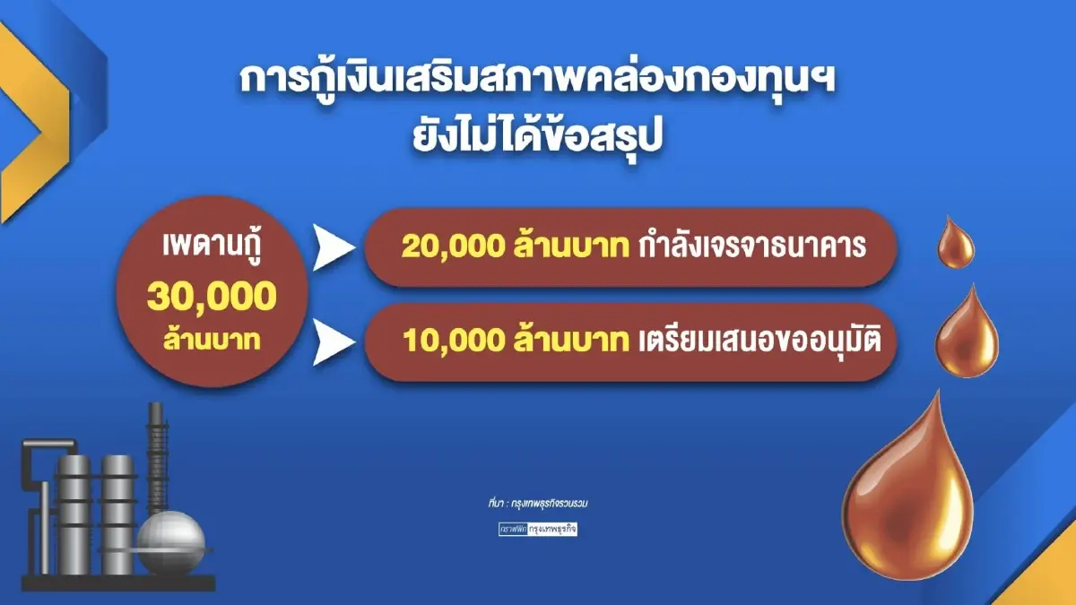 'พลังงาน' หวังสรุปเก็บเงินโรงกลั่น ก.ค. นี้