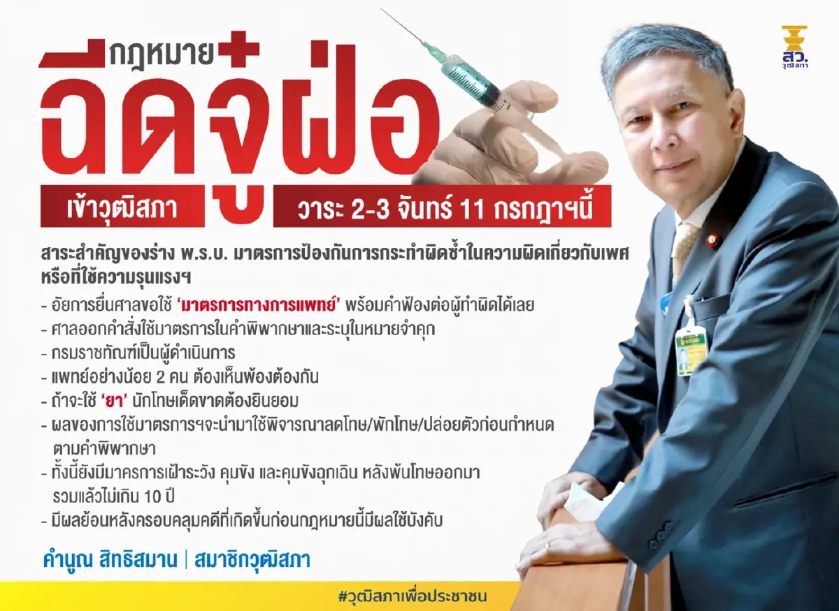 นายคำนูณ สิทธิสมาน สมาชิกวุฒิสภา 