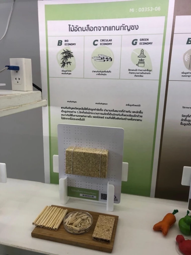 ยกระดับสมุนไพรไทย  กัญชา-กัญชง สู่เชิงเศรษฐกิจและอุตสาหกรรม