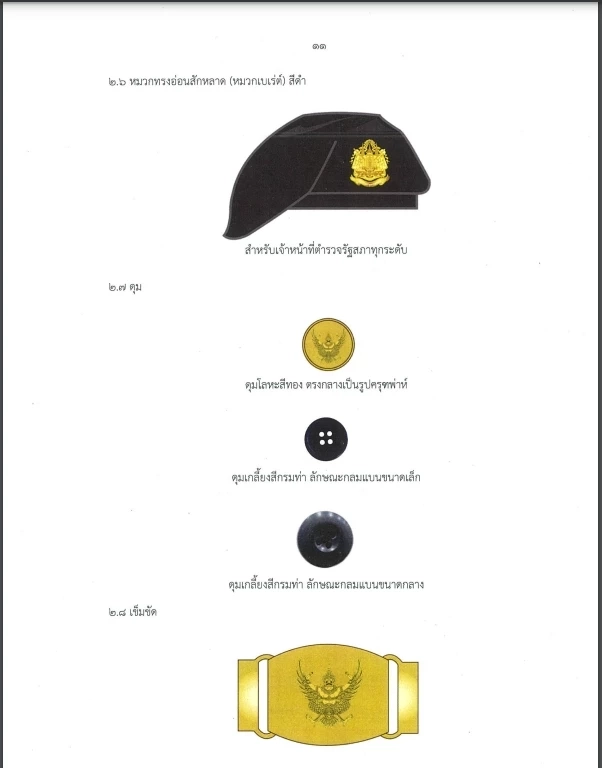 "ราชกิจจาฯ" เผยแพร่ประกาศ ประธานรัฐสภาว่าด้วย "เครื่องแบบตำรวจสภาฯ" ปี2565