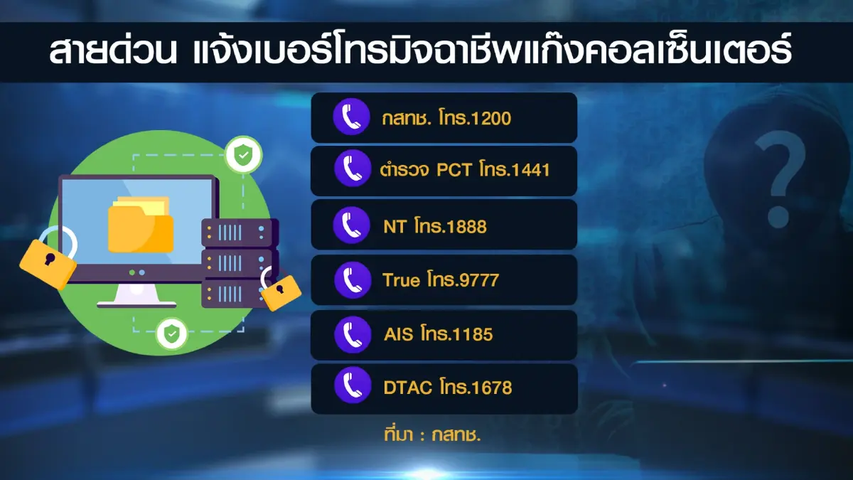 จ่อฟัน 'ค่ายมือถือ ' วันละล้าน ไร้น้ำยาปราบคอลเซ็นเตอร์