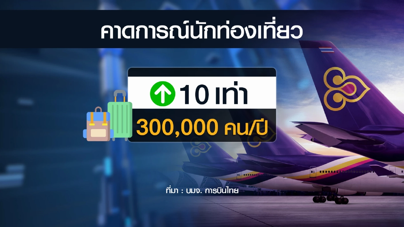 การบินไทยฟื้นเส้นทางบินกรุงเทพฯ-ซาอุดีอาระเบีย