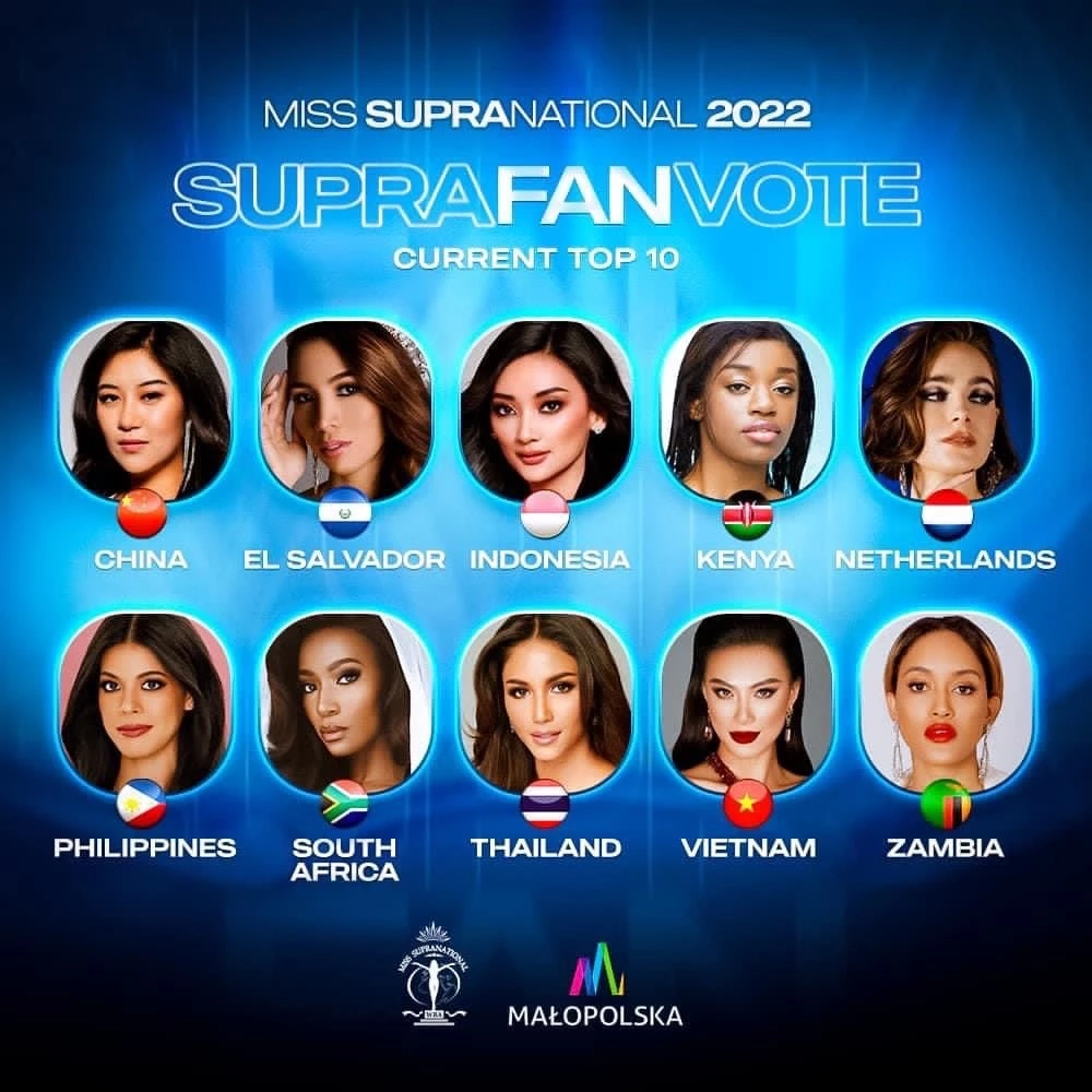 เอาอะไรมาต้าน! “โยโย่ ธีนฤปกร” เข้ารอบTop 5 Mister Talent ซูปร้าฯ2022