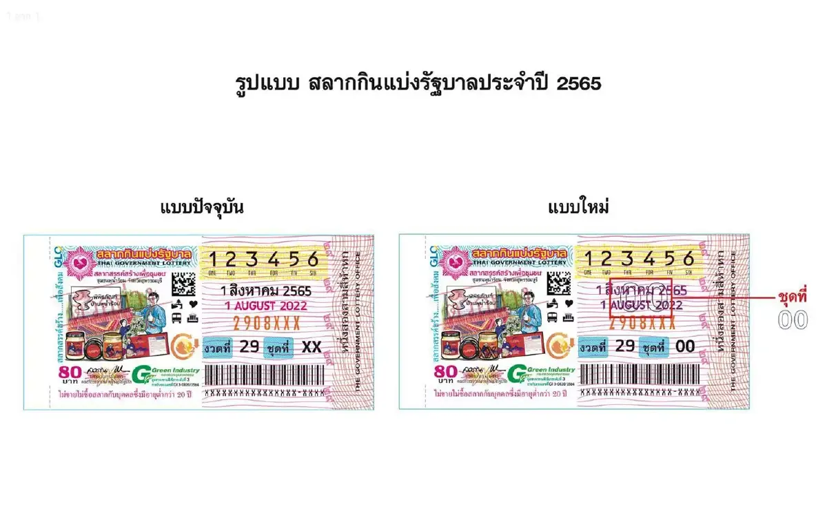 “นอท“ ฟาดกลับกองสลากฯ ปมปรับรูปแบบสลากป้องกัน “สลากทิพย์”