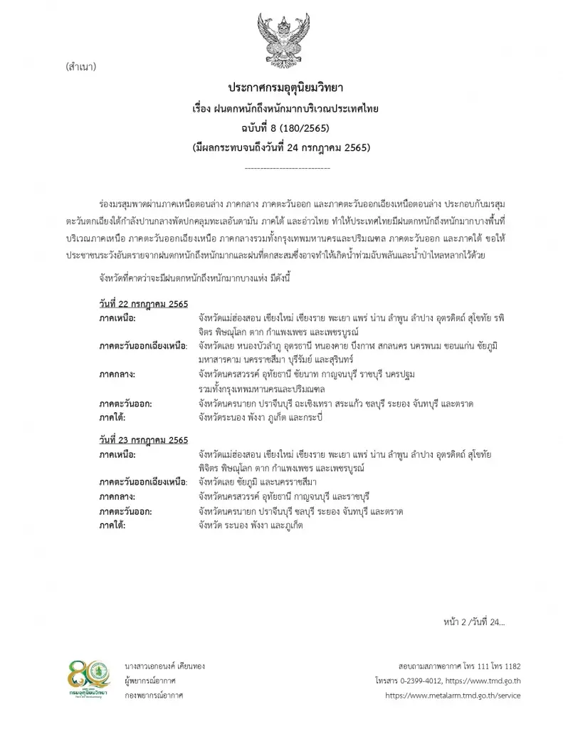 "กรมอุตุฯ" เตือนฉบับ 8 ฝนยังตกหนักถึงหนักมาก 31 จว. เช็กพื้นที่เสี่ยงที่นี่