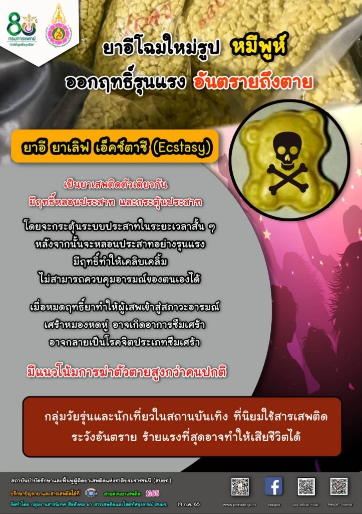 กรมการแพทย์ เตือนยาอีโฉมใหม่รูป "หมีพูห์" ออกฤทธิ์รุนแรงอันตรายถึงชีวิต