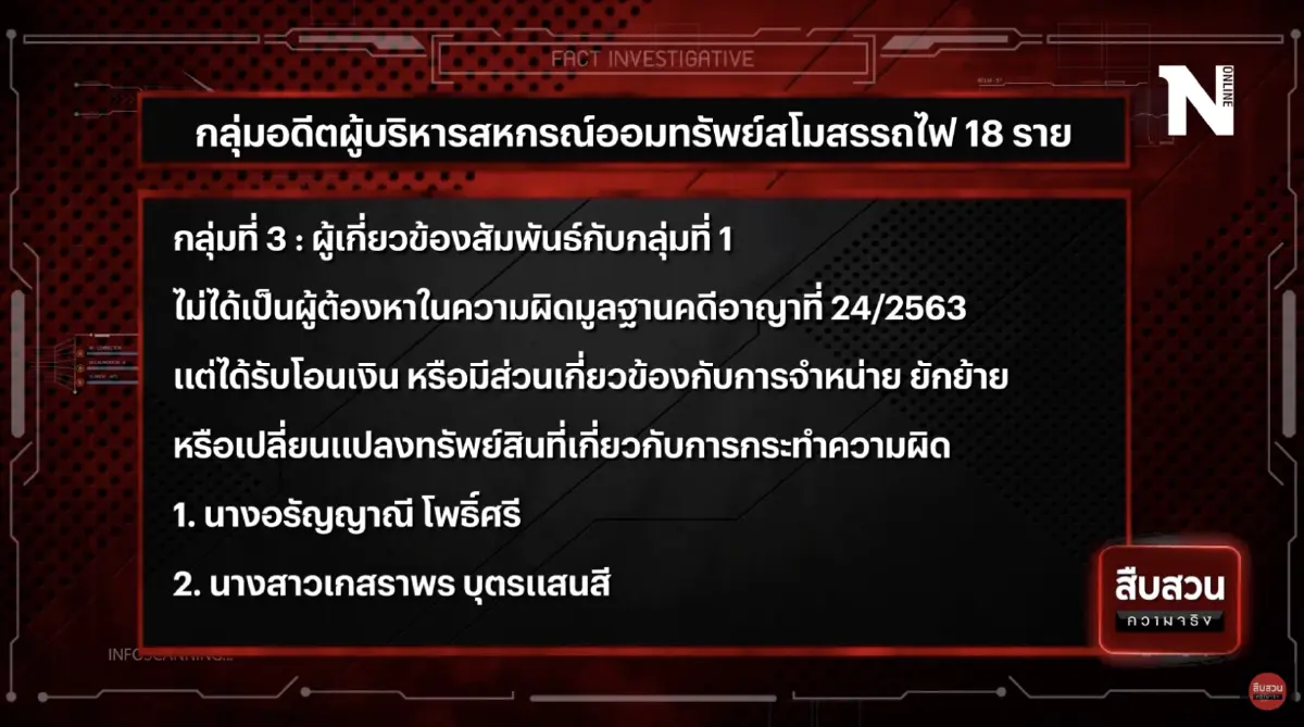 สืบสวนความจริง : ด่วนนรกซอมบี้ ทุจริตสหกรณ์สโมสรรถไฟ