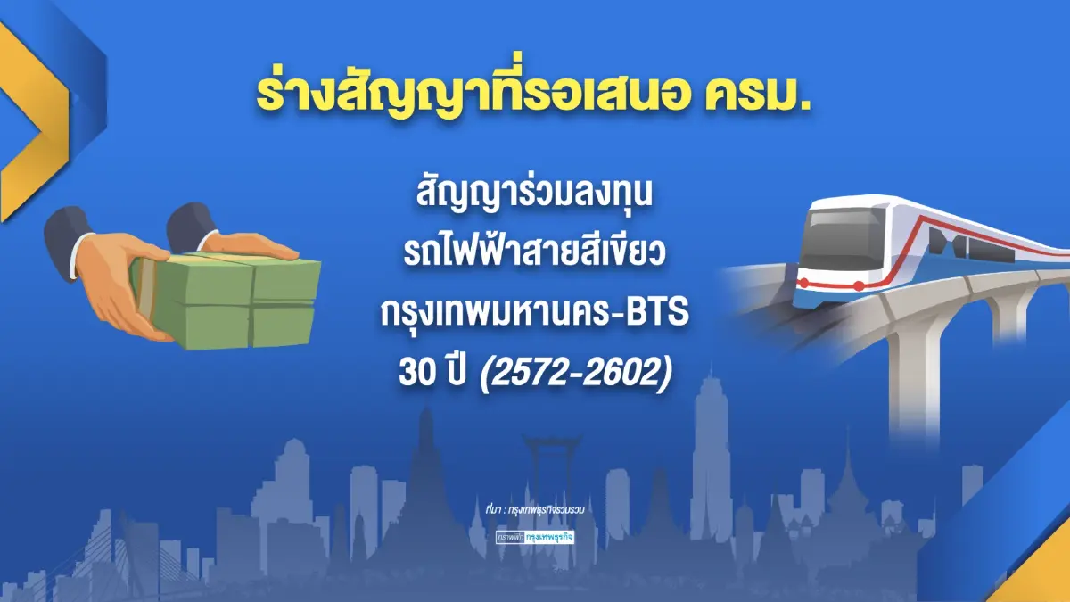 กรุงเทพธนาคมถก BTS สางปมรถไฟฟ้าสายสีเขียว