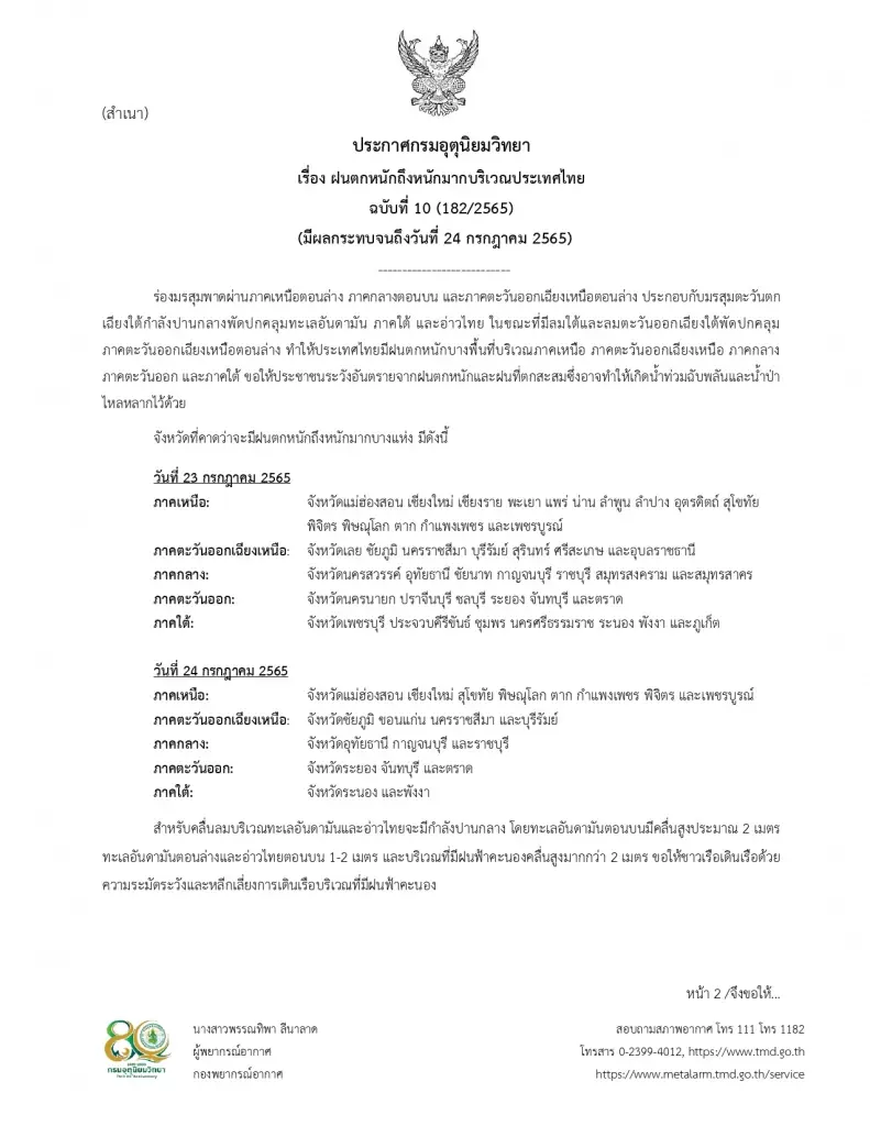 24 ก.ค. มีฝนตกหนัก! "กรมอุตุฯ"ประกาศฉบับ 10 เตือน 20 จังหวัด ระวังท่วมฉับพลัน