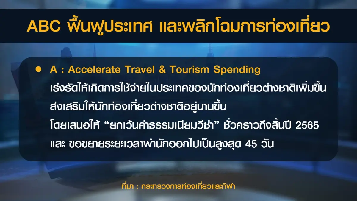 'พิพัฒน์' ชงครม.เคาะ 2 พันล้านดันท่องเที่ยว-กีฬา