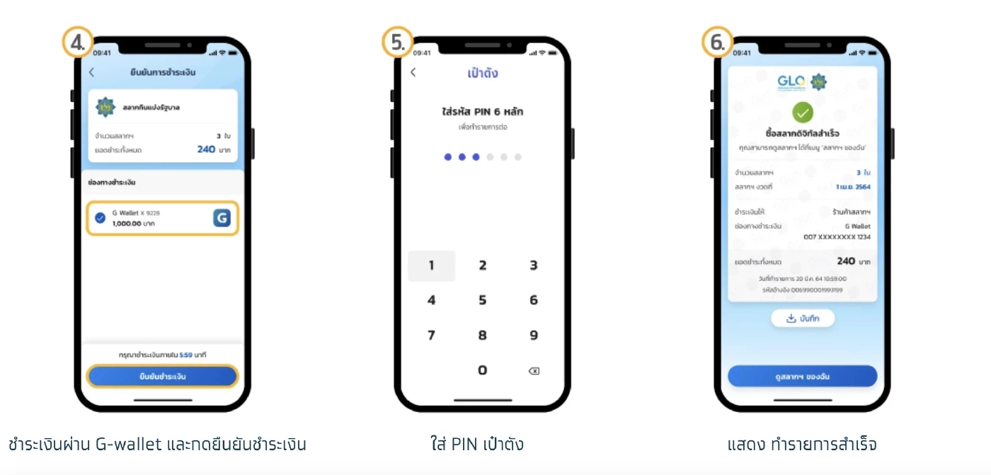 เริ่มขายแล้ว สลากดิจิทัล บนแอปฯเป๋าตัง ลุ้นทำลายสถิติงวดก่อน 28 ชั่วโมง