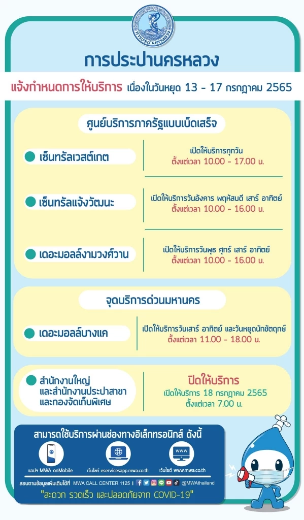 กปน.แจ้งหยุดให้บริการรับชำระเงินค่าน้ำและทำธุรกรรมต่าง ๆ 13-17 ก.ค. นี้