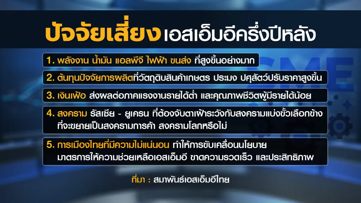 ปธ.หอฯ หวังรัฐเร่งเยียวยาเศรษฐกิจดันจีดีพี 3%