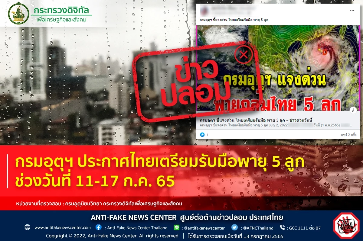 "ศูนย์ต้านข่าวปลอม" ตอบชัด "กรมอุตุฯ" เตือนไทยรับมือพายุ 5 ลูก จริงหรือมั่ว