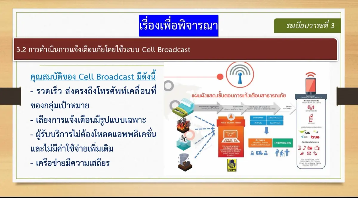ประเดิมงานแรก"บิ๊กป้อม"รักษาการนายกฯ ถกคกก.เตือนภัยพิบัติแห่งชาติ