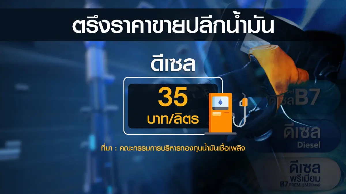 กบน.คงราคาน้ำมันดีเซลที่ราคาเดิมลิตรละ 35 บาท