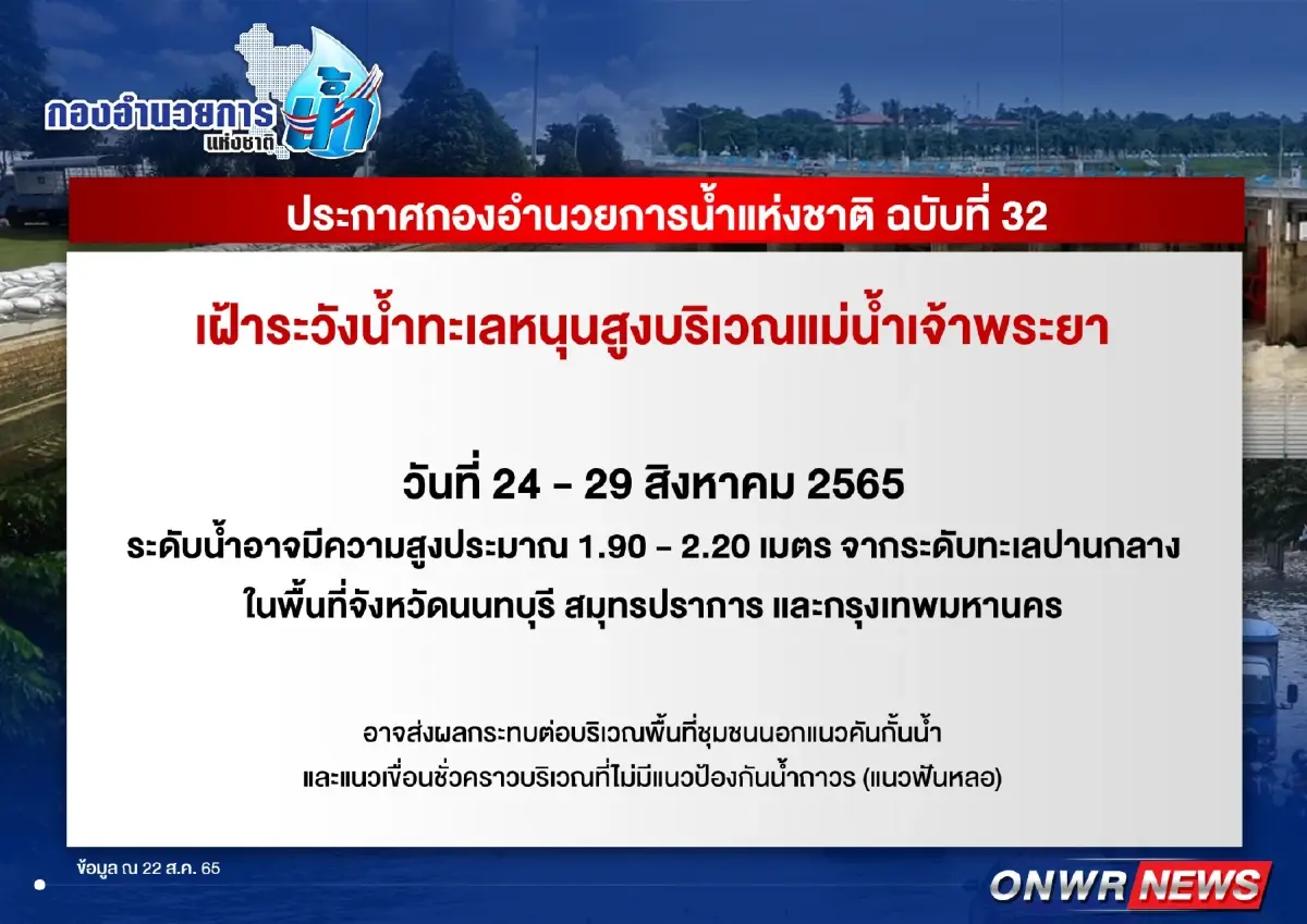 "น้ำทะเลหนุนสูง" แจ้งเตือน 3 จังหวัดริมเจ้าพระยา เฝ้าระวังช่วง 24-29 ส.ค.นี้