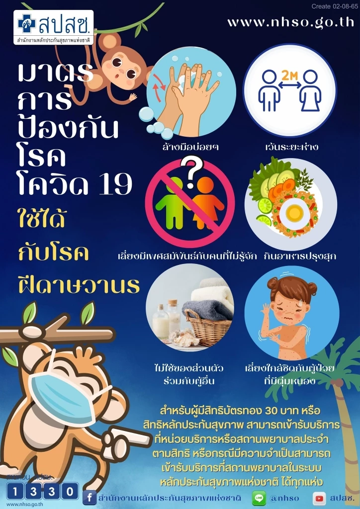 สปสช. ไขข้อสงสัย หากติด"ฝีดาษลิง" ใช้สิทธิรักษาได้แค่ไหน มีขั้นตอนอย่างไร