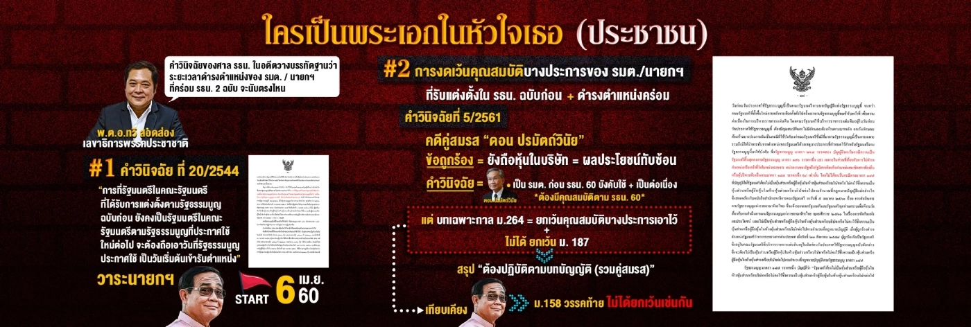 เทียบคำวินิจฉัยศาลรธน.วาระ 8 ปี"ลุงตู่"เริ่มนับจากตรงไหน