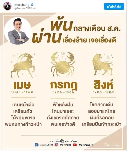 'หมอช้าง' เผย 3 ราศี พ้นกลางเดือนส.ค. นี้ จากพบเจอเรื่องร้ายจะเจอเรื่องดีๆ