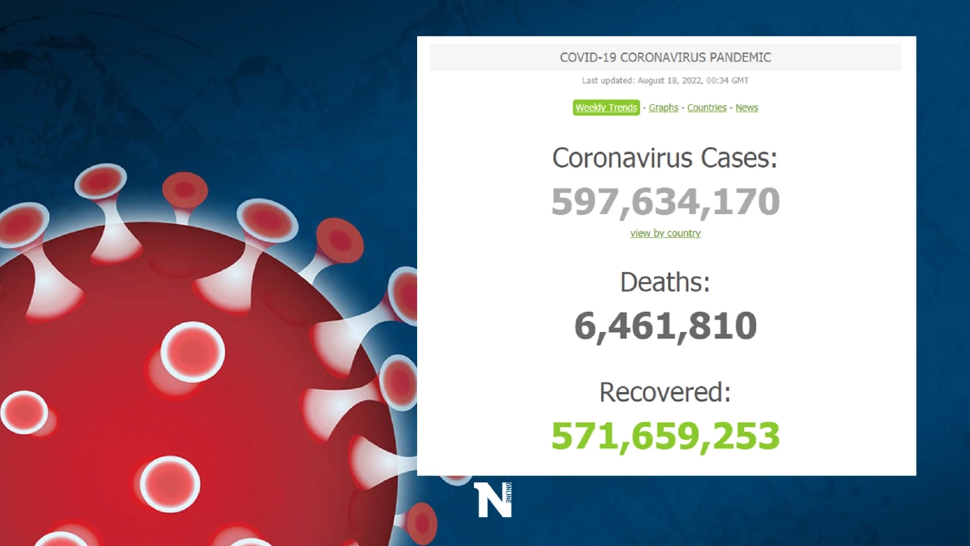 โควิดวันนี้ ศบค.เผยไทยยังเสียชีวิตสูง 29 ราย ติดเชื้อรายใหม่เกิน 2 พันราย