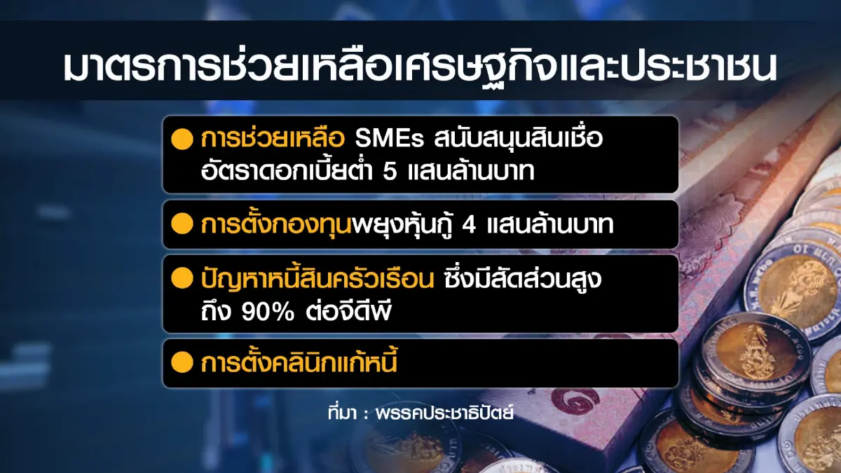'พิสิฐ' ยันแก้ กม.แบงก์ชาติ ไม่แทรกแซงการทำงาน