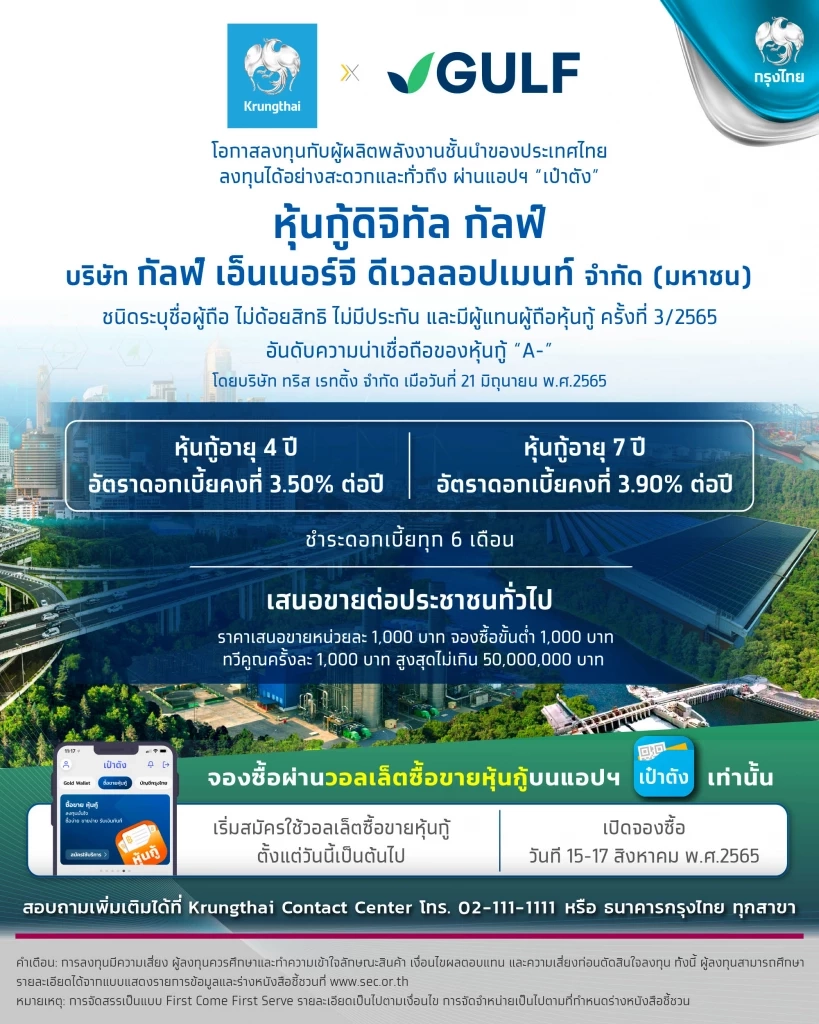 “กรุงไทย”  เปิดจองหุ้นกู้ดิจิทัล  “กัลฟ์”  นี้อัตราดอกเบี้ยสูงสุด  3.90% ต่อปี ผ่านแอป “เป๋าตัง” พร้อมกัน 15 ส.ค. นี้