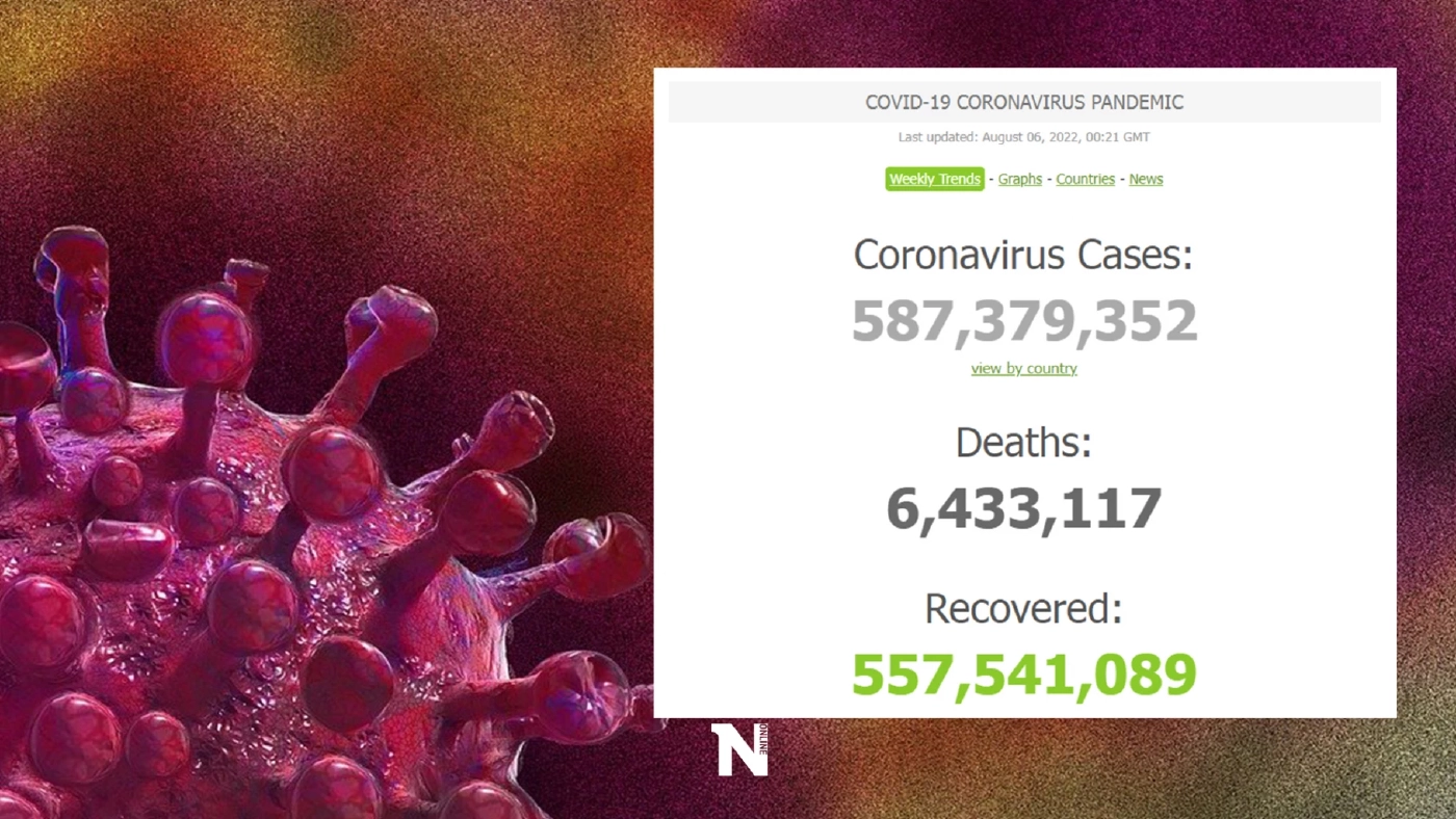 โควิดวันนี้ ศบค.เผยไทยเสียชีวิตพุ่งสูงถึง 35 ราย ผู้ป่วยใหม่ 2,381 ราย