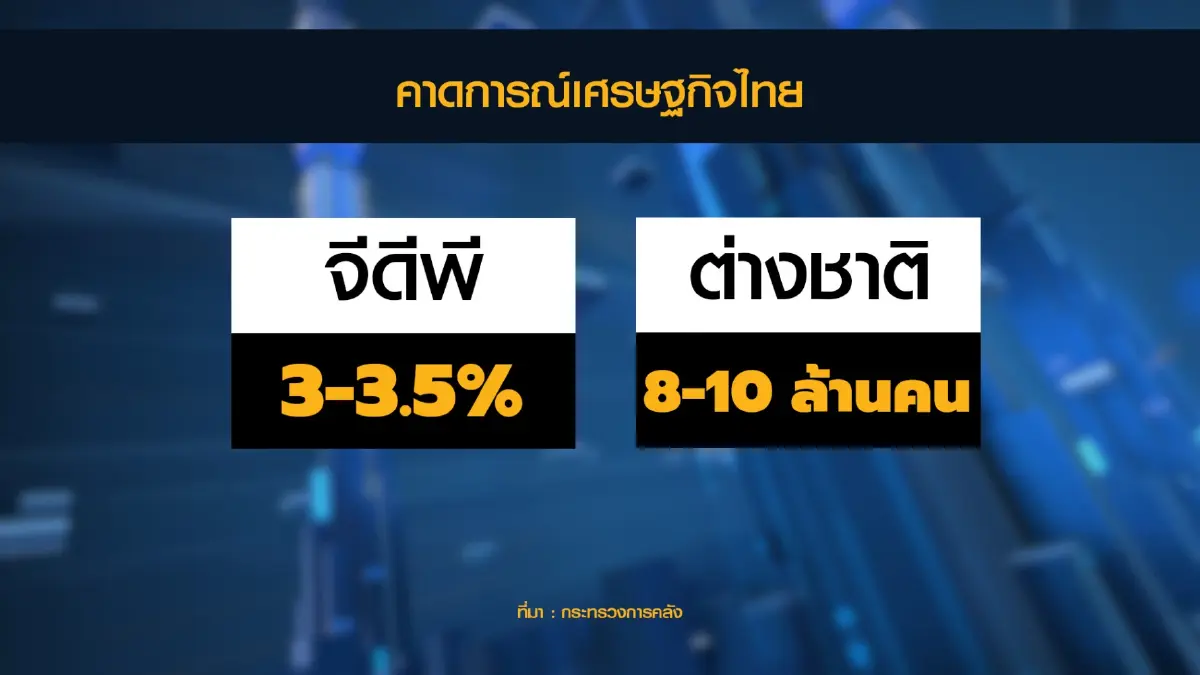 'อาคม' จี้รัฐวิสาหกิจเร่งเบิกจ่ายงบประมาณปี 65